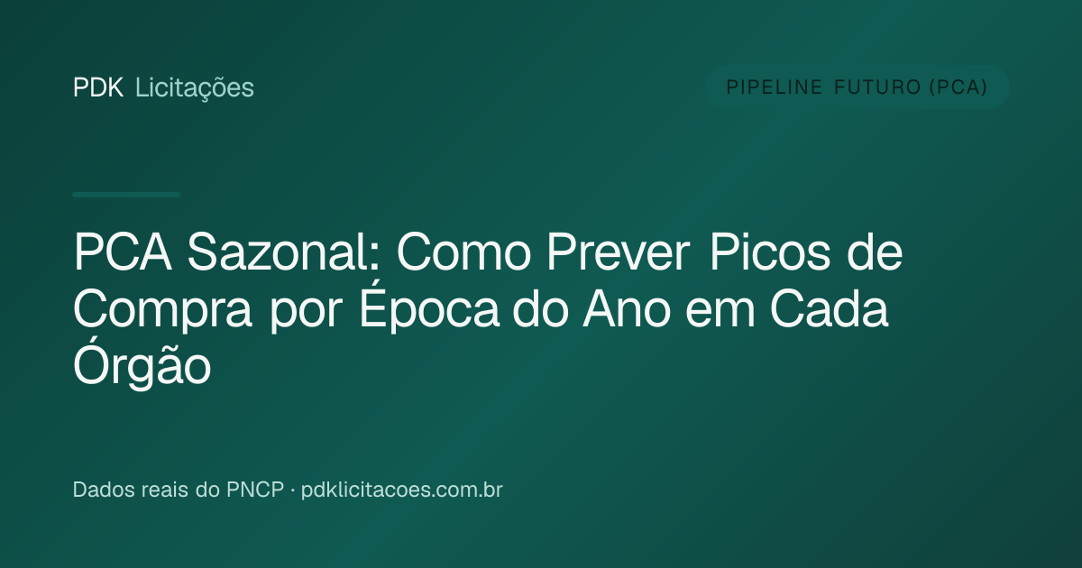 PCA Sazonal: Como Prever Picos de Compra por Época do Ano em Cada Órgão